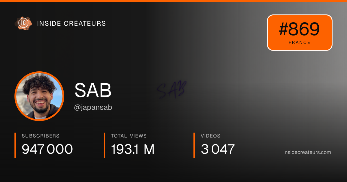 SAB stats card