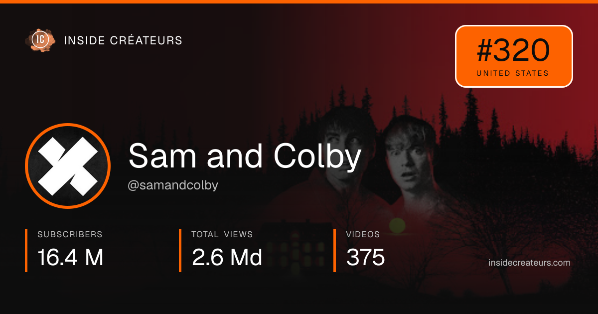 Sam and Colby stats card