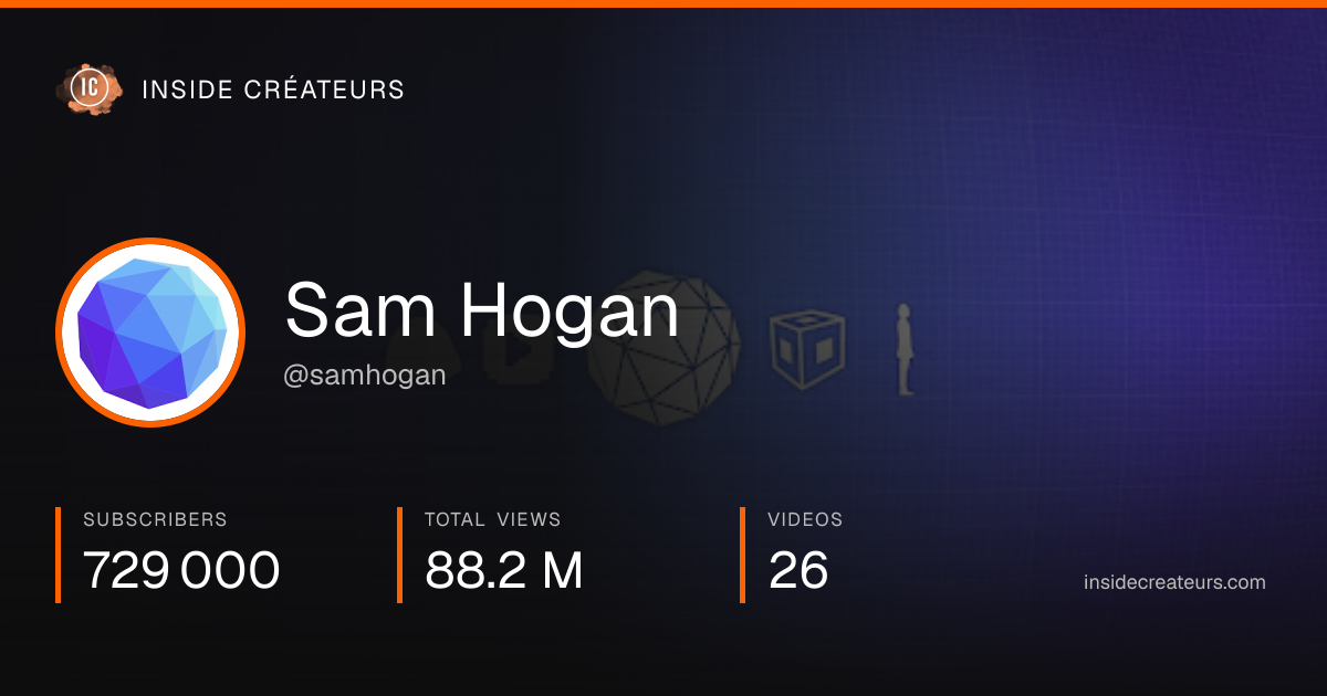Sam Hogan stats card