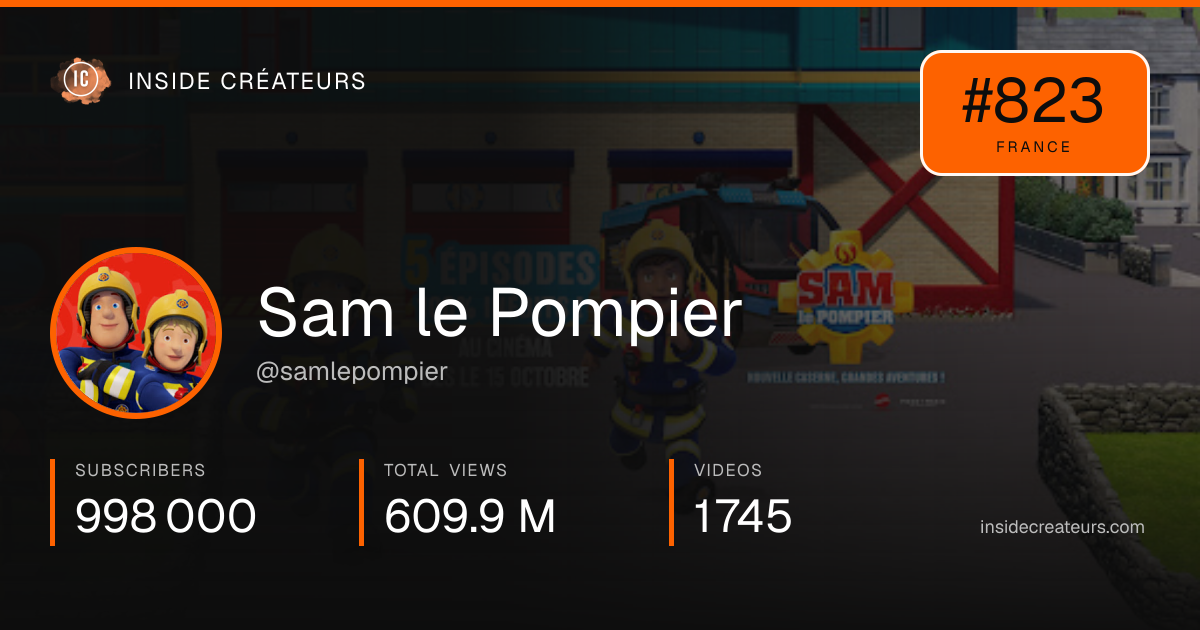 Sam le Pompier stats card