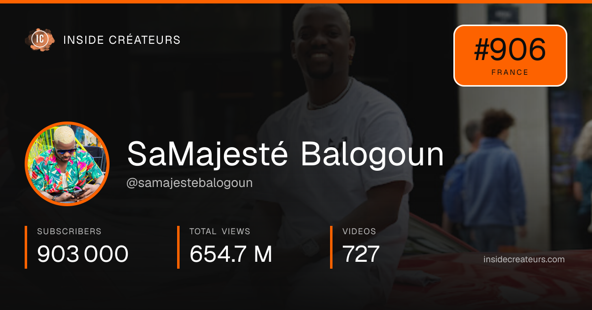 SaMajesté Balogoun stats card