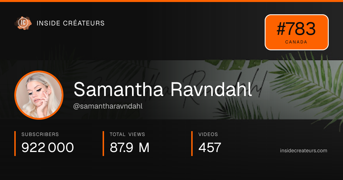 Samantha Ravndahl stats card