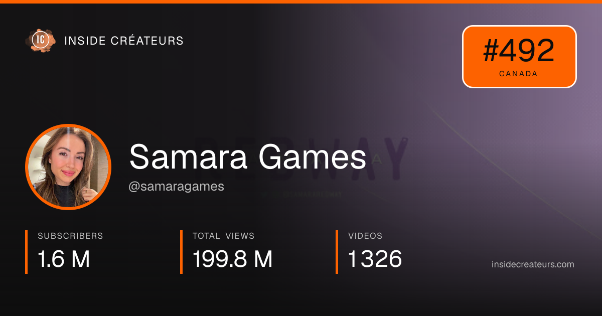 Samara Games stats card