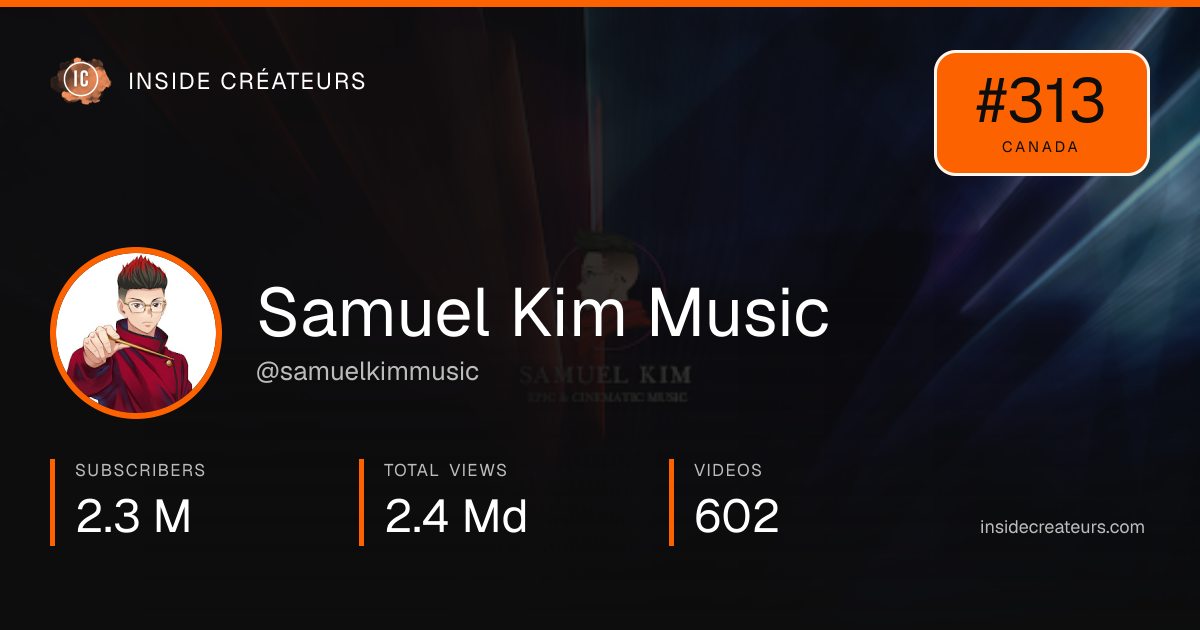 Samuel Kim Music stats card