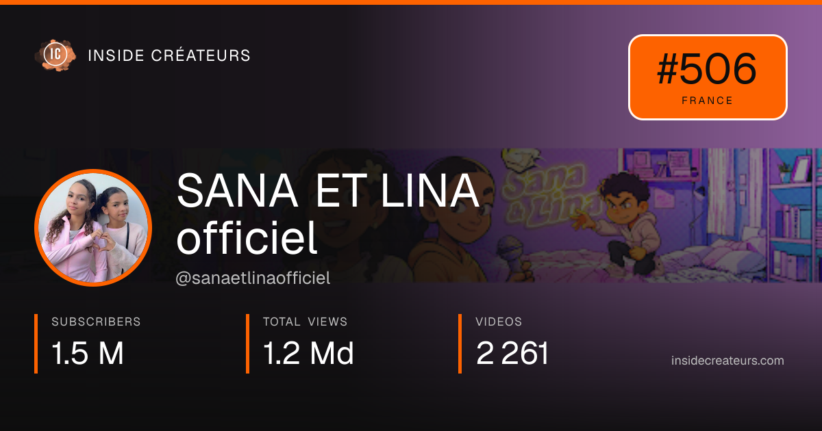 SANA ET LINA officiel stats card