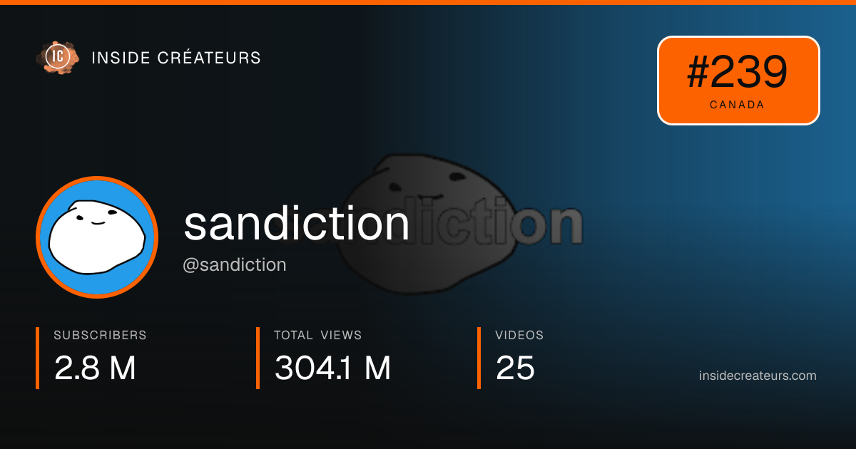 sandiction stats card