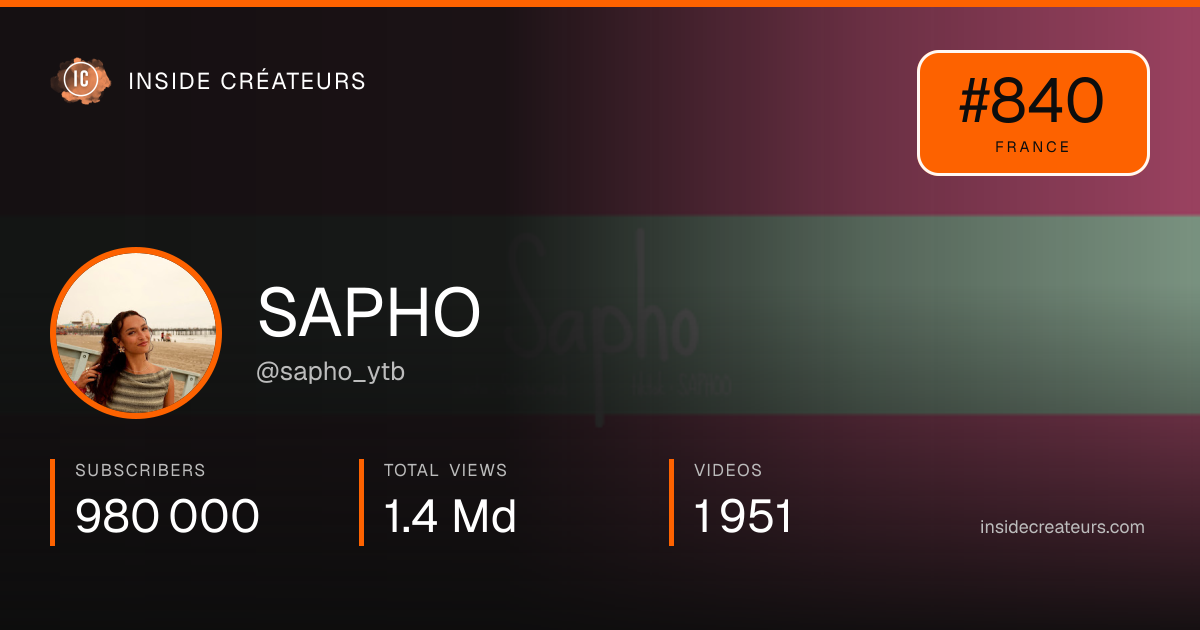 SAPHO stats card