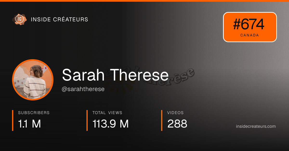 Sarah Therese stats card