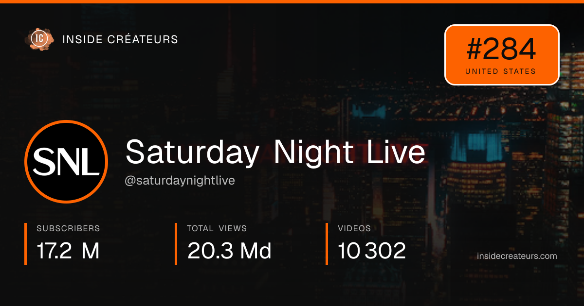 Saturday Night Live stats card