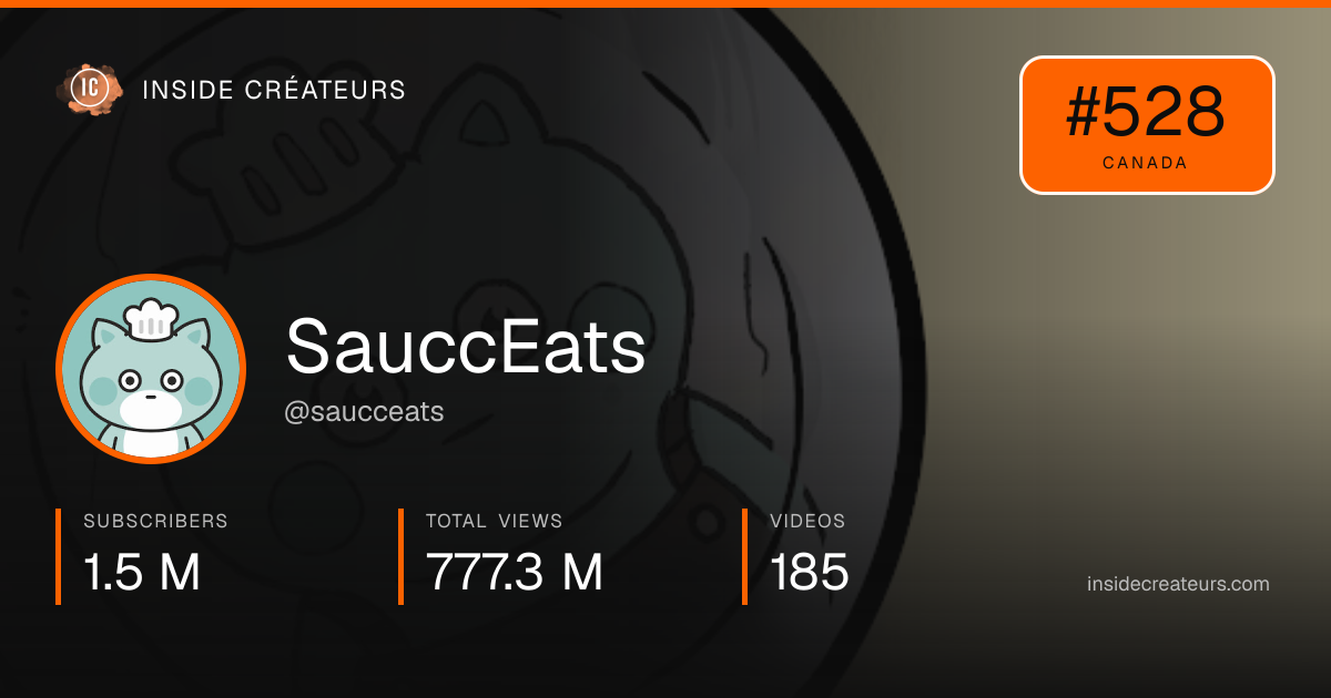 SauccEats stats card