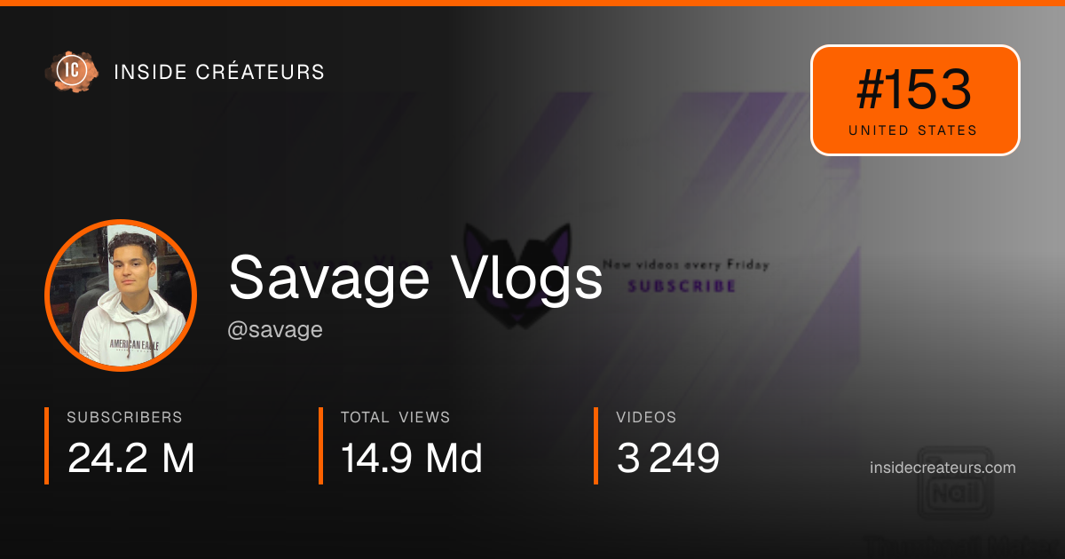 Savage Vlogs stats card