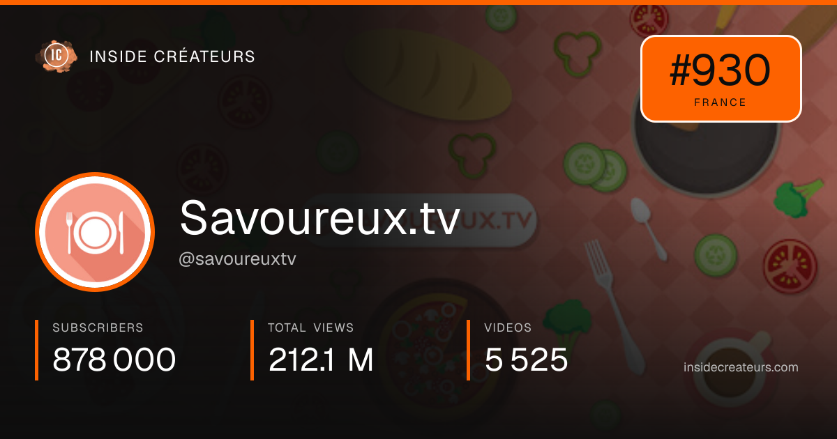 Savoureux.tv stats card