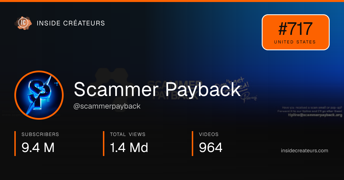 Scammer Payback stats card
