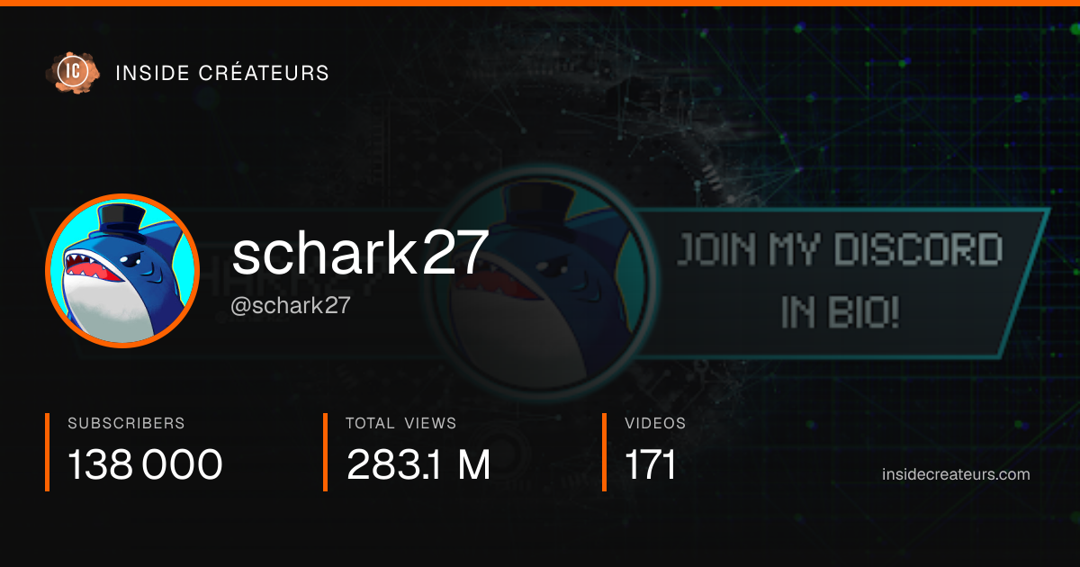 schark27 stats card