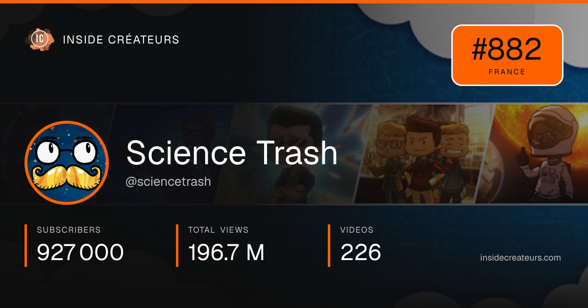 Science Trash stats card