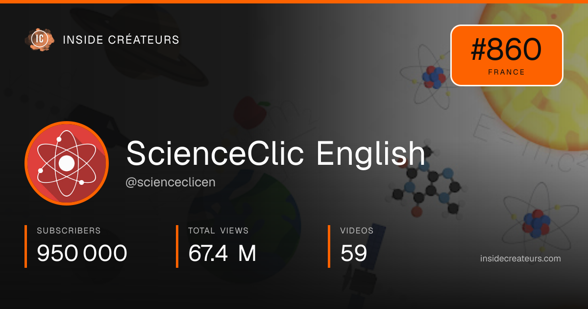 ScienceClic English stats card