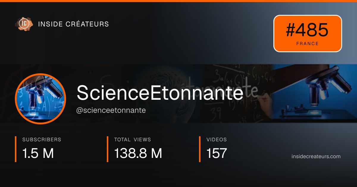 ScienceEtonnante stats card