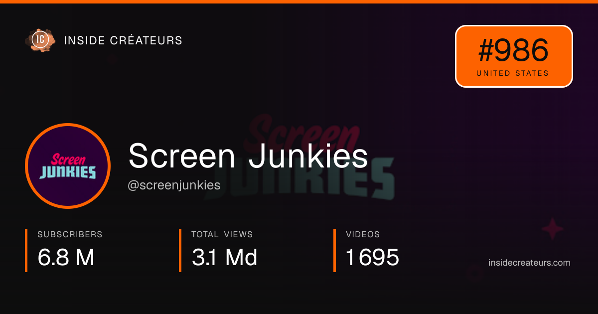 Screen Junkies stats card