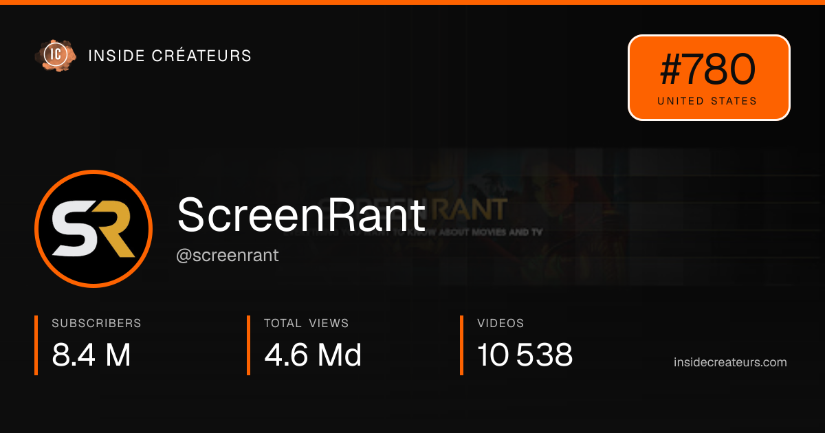 ScreenRant stats card