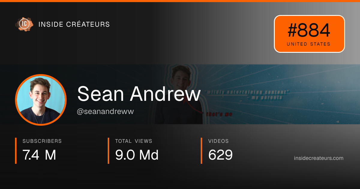 Sean Andrew stats card