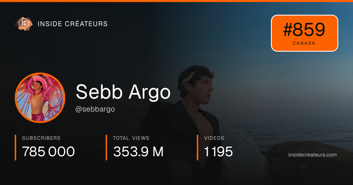 Sebb Argo stats card