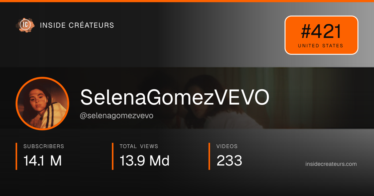 SelenaGomezVEVO stats card