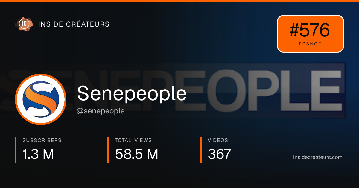 Senepeople stats card