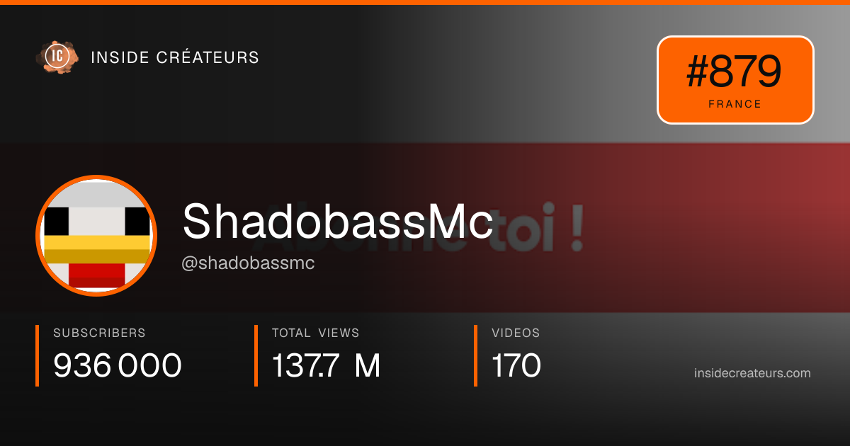 ShadobassMc stats card