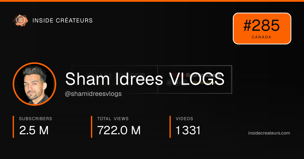 Sham Idrees VLOGS stats card
