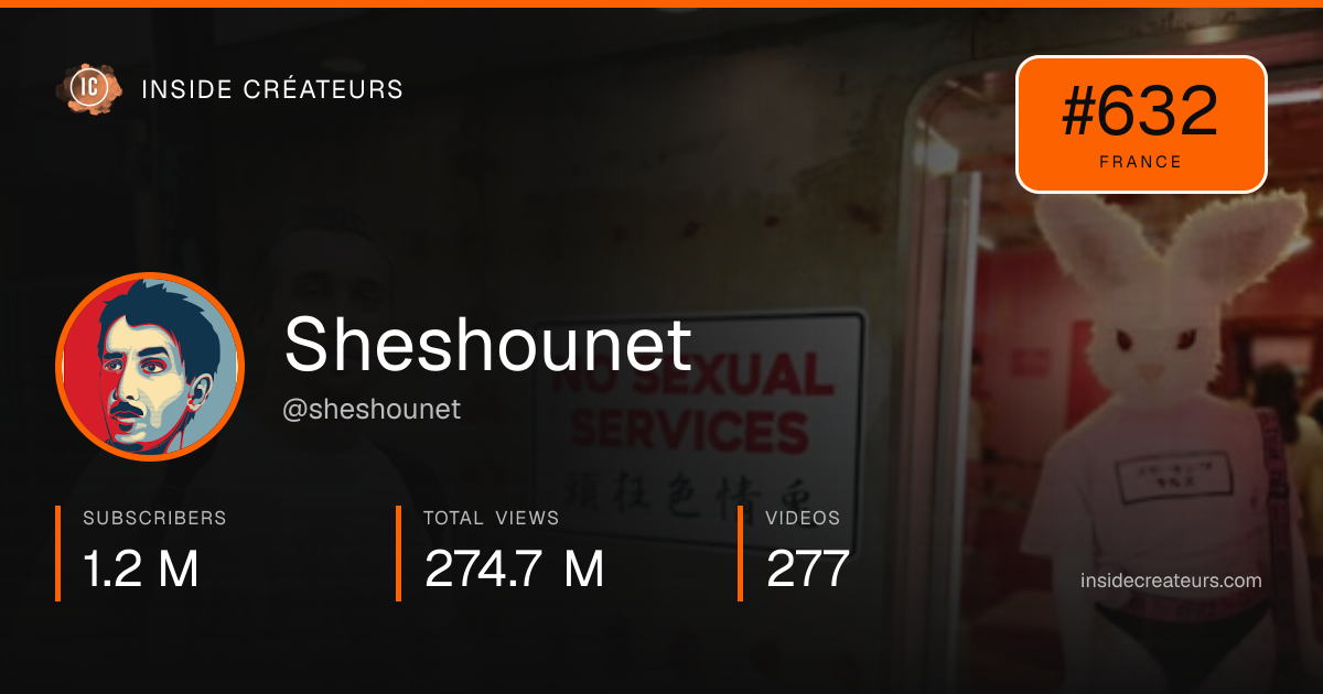 Sheshounet stats card