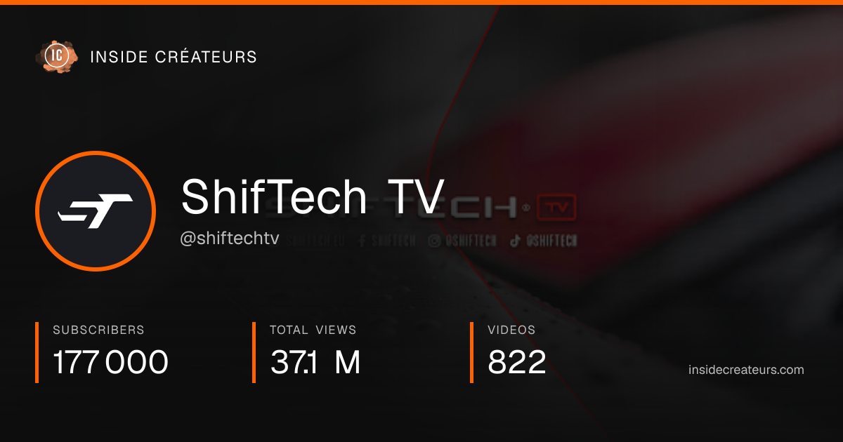 ShifTech TV stats card
