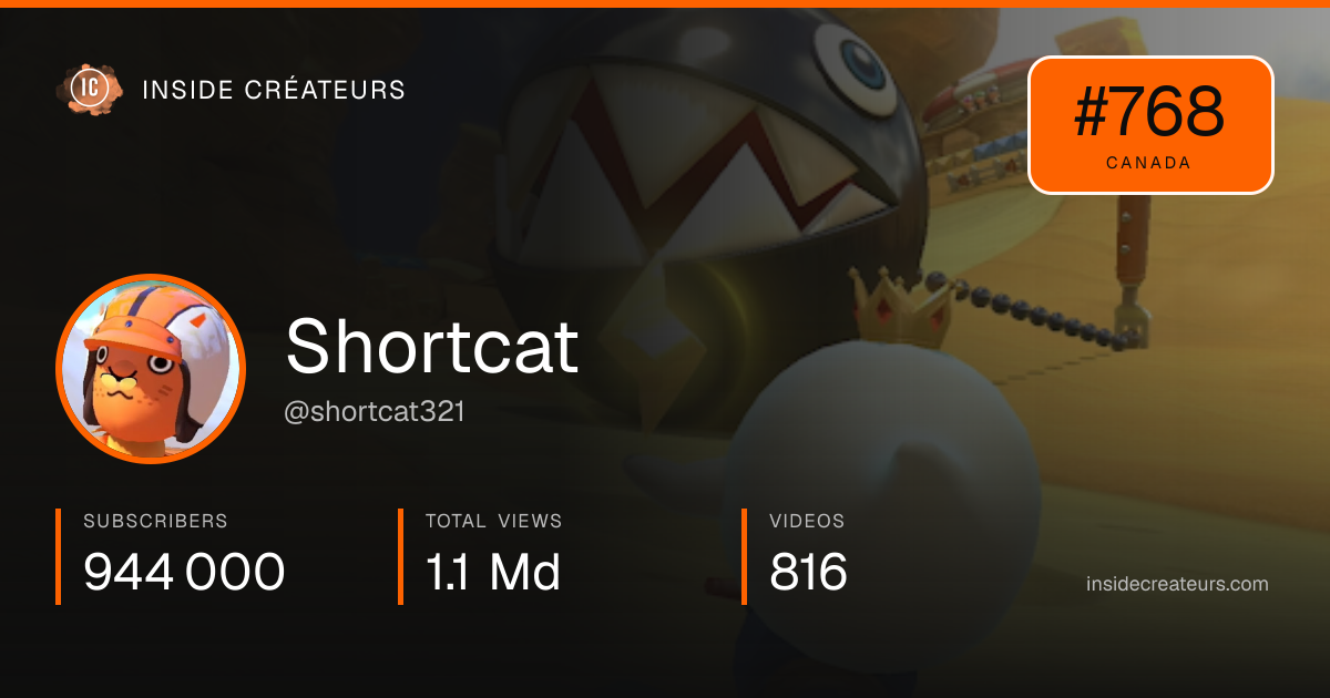Shortcat stats card