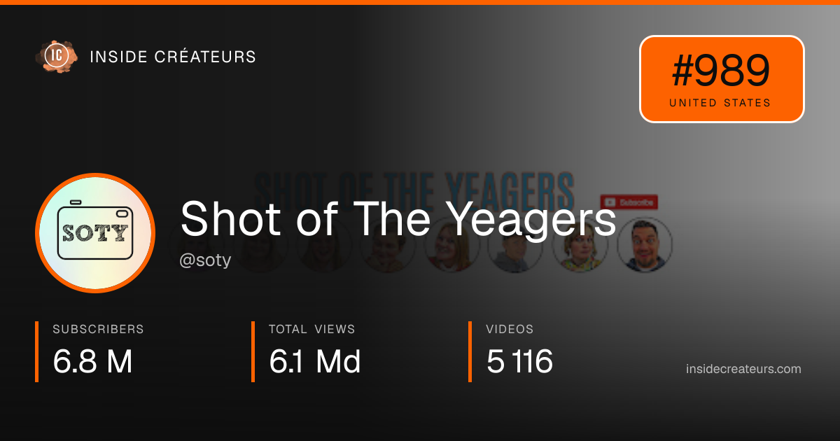 Shot of The Yeagers stats card