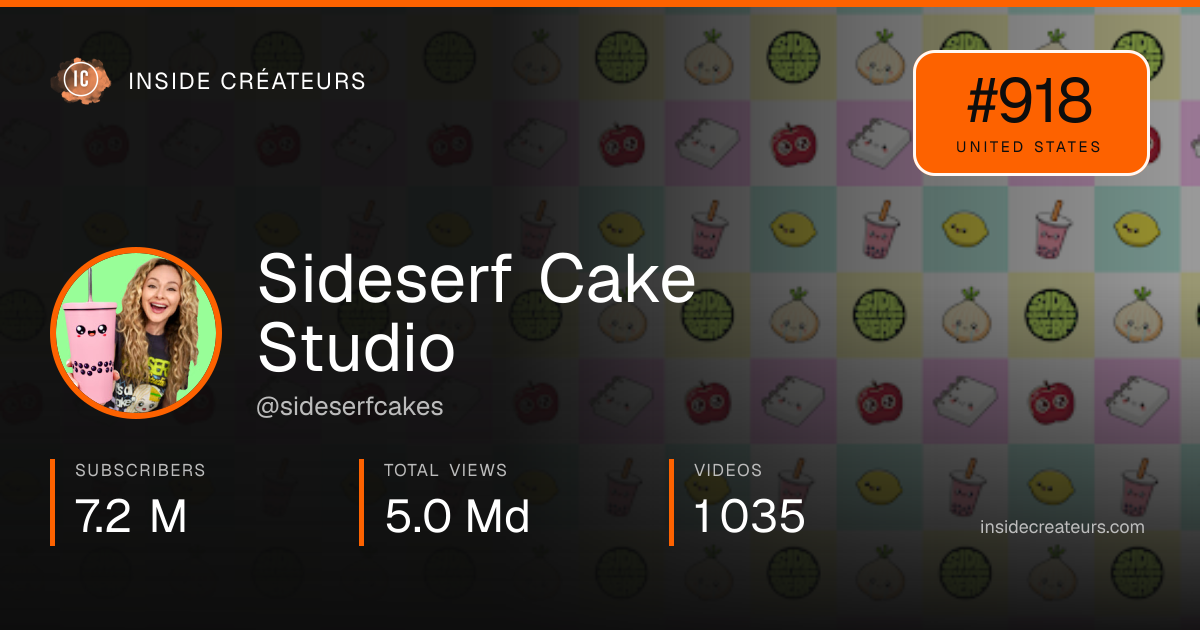 Sideserf Cake Studio stats card