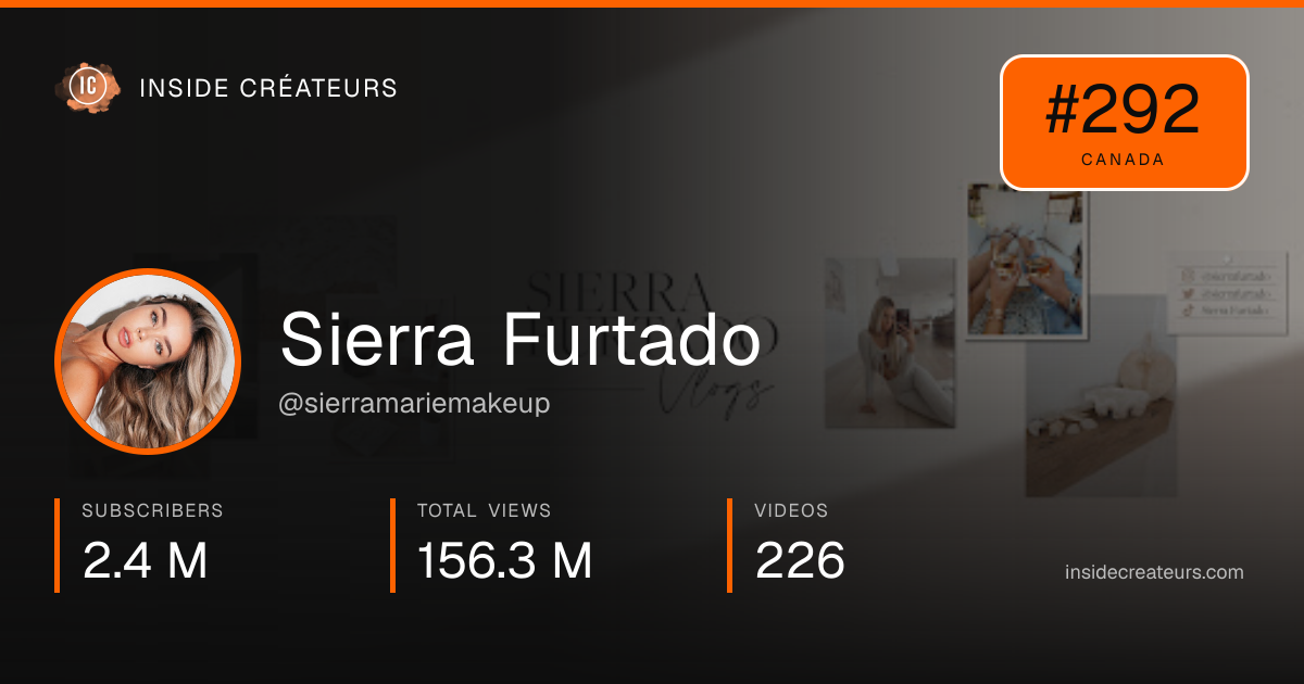 Sierra Furtado stats card