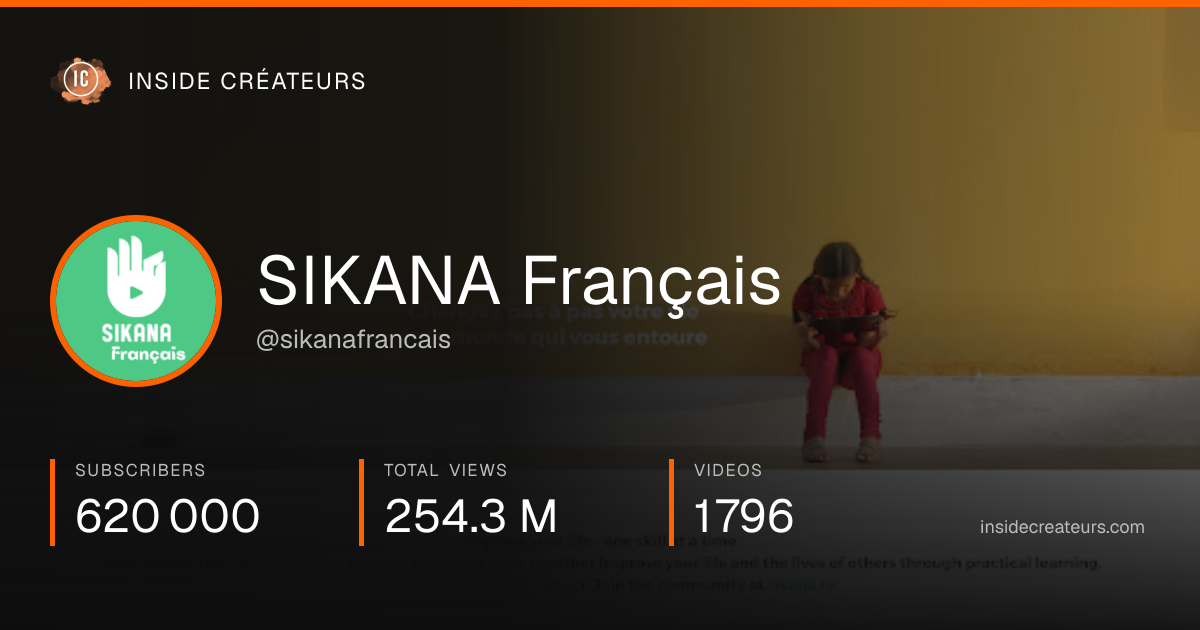 SIKANA Français stats card