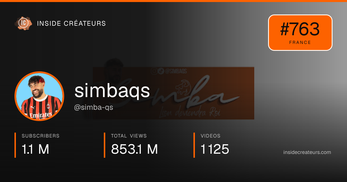 simbaqs stats card