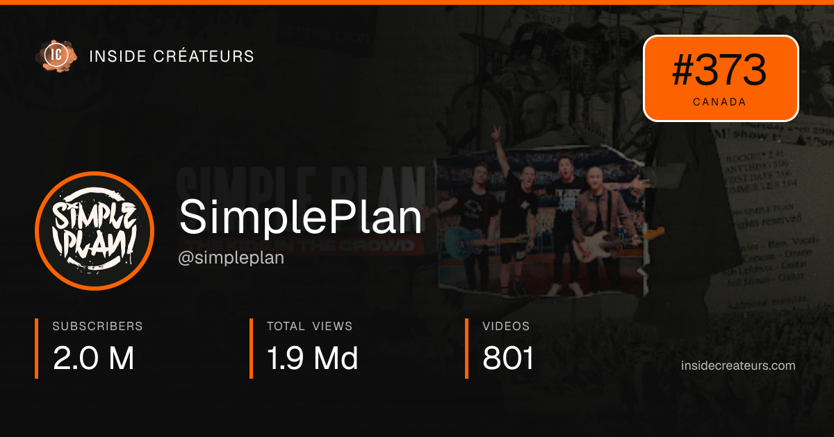 SimplePlan stats card