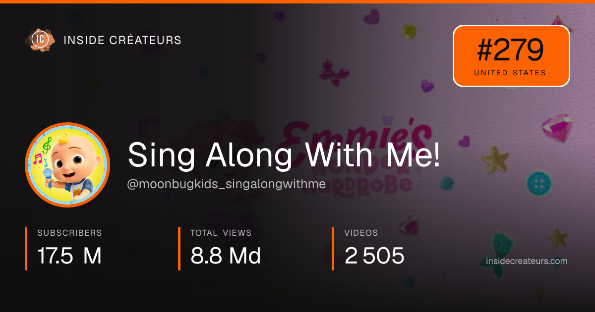 Sing Along With Me! stats card