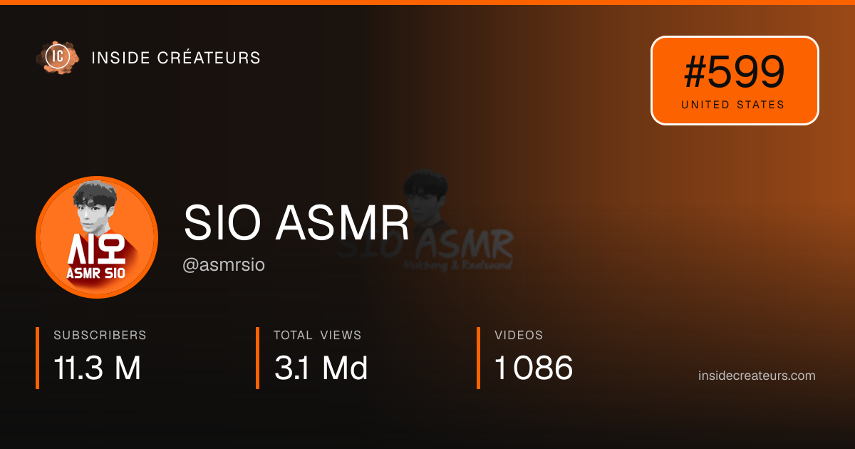 SIO ASMR stats card