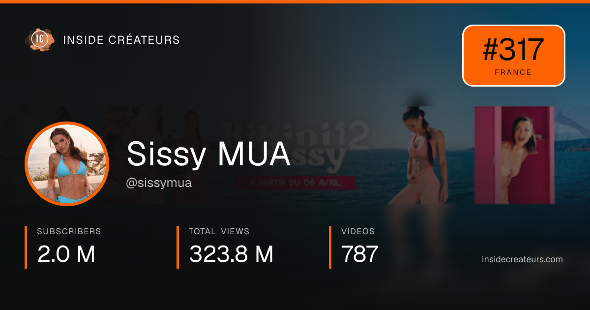 Sissy MUA stats card