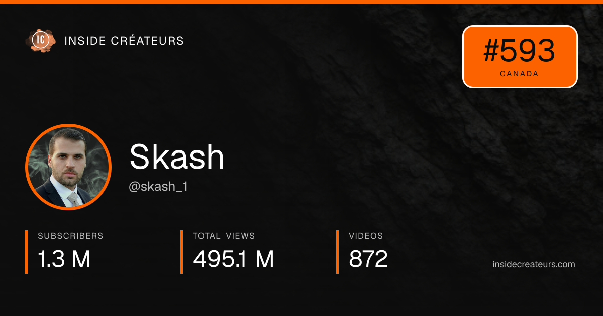 Skash stats card