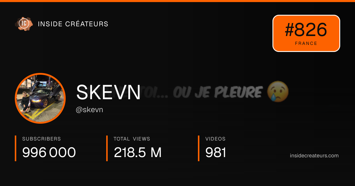 SKEVN stats card
