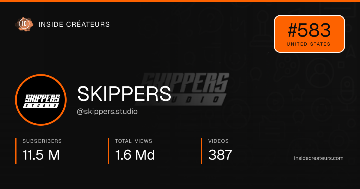 SKIPPERS stats card