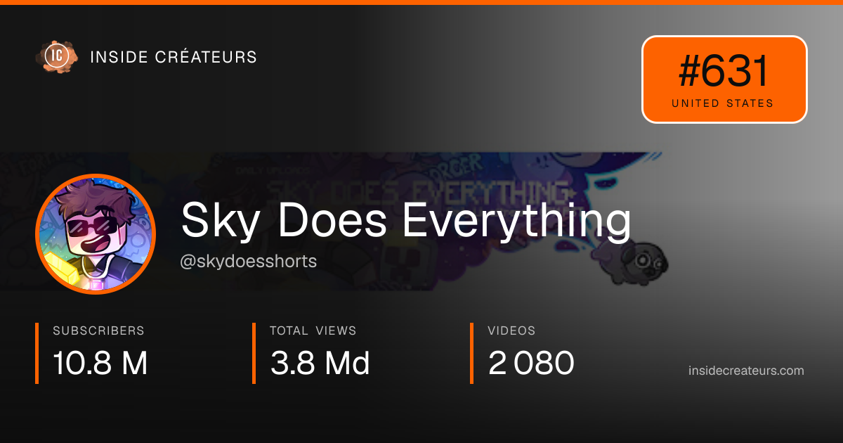 Sky Does Everything stats card