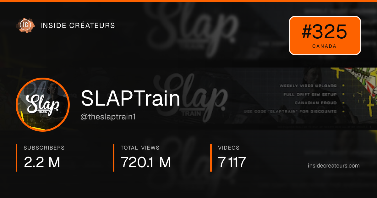 SLAPTrain stats card