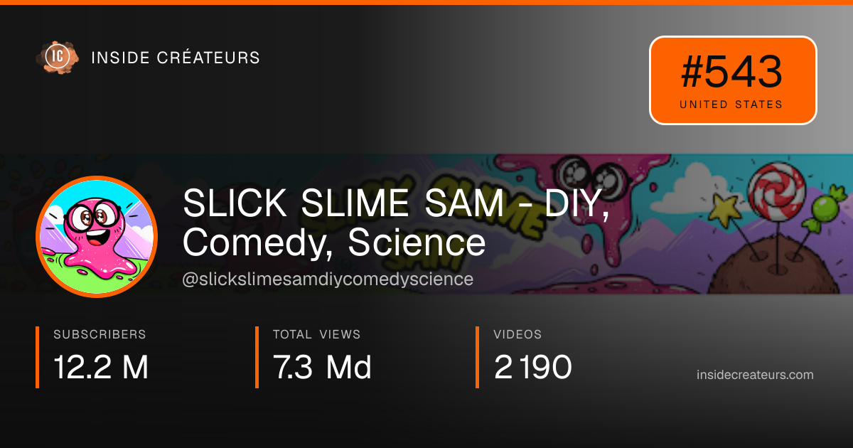 SLICK SLIME SAM - DIY, Comedy, Science stats card