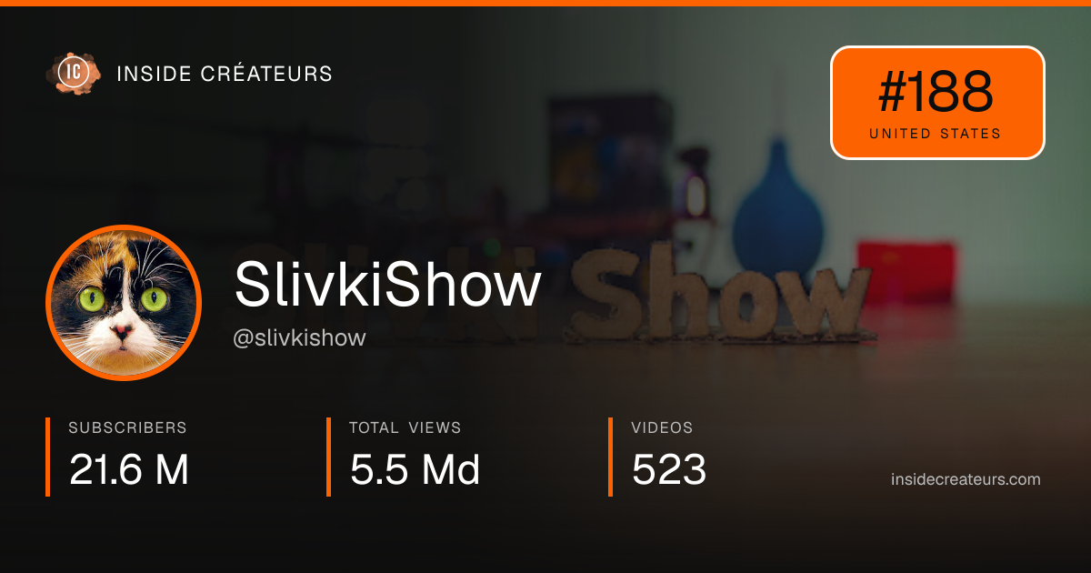 SlivkiShow stats card