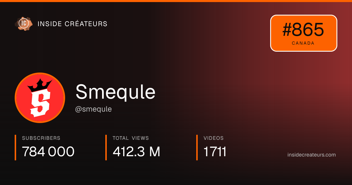 Smequle stats card