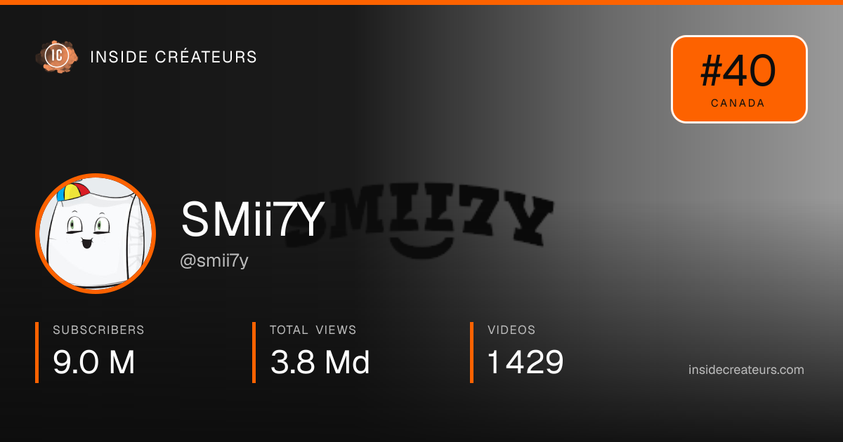 SMii7Y stats card